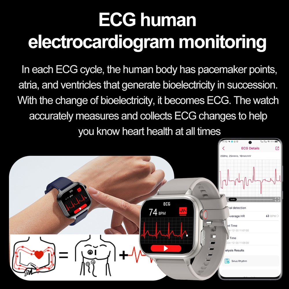 2026 新しいヘルスアナリティクススマートウォッチ尿酸血中 - Smartwatch Health Watches For Women のレビューと価格