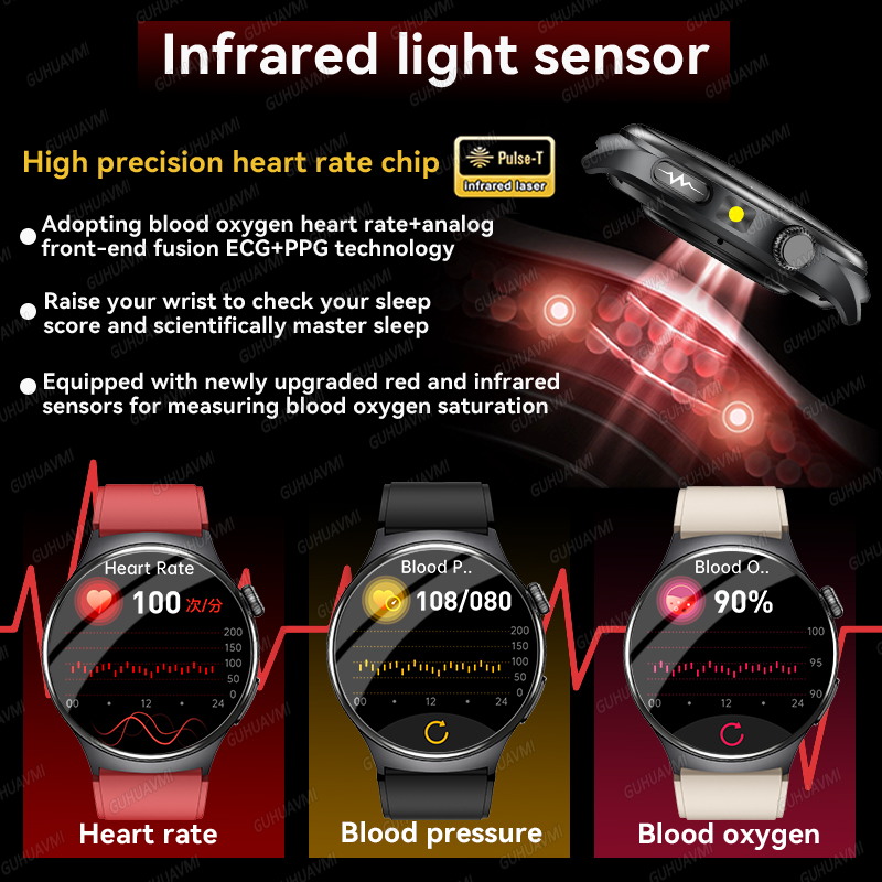 2026年最新モデル。高精度な診断機能を搭載したスマートウォ - Smartwatch Health Watches For Women のレビューと価格