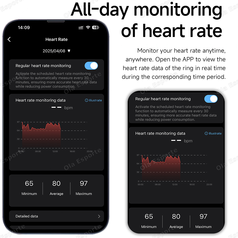 最新スマートリング 通話メッセージ通知 ハンドジェスチャー操 - Smartwatch Health Watches For Women のレビューと価格