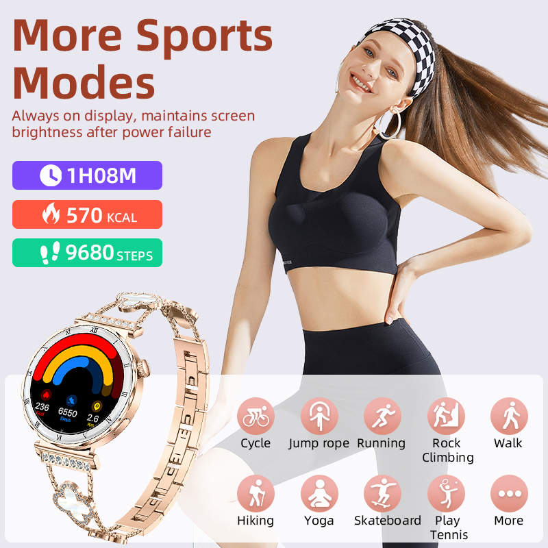 LIGE 女性スマートウォッチ 1.19 インチ AMOLE - Smartwatch Latest Watches For Men のレビューと価格