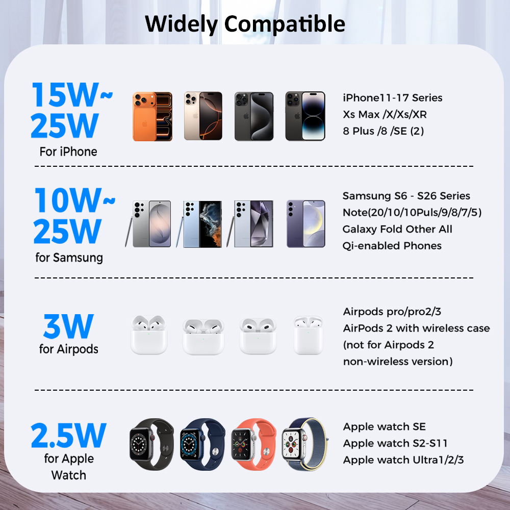 ICE Cooling Qi2.2 25W 3 in 1 マ - Smartwatch Apple Watch のレビューと価格