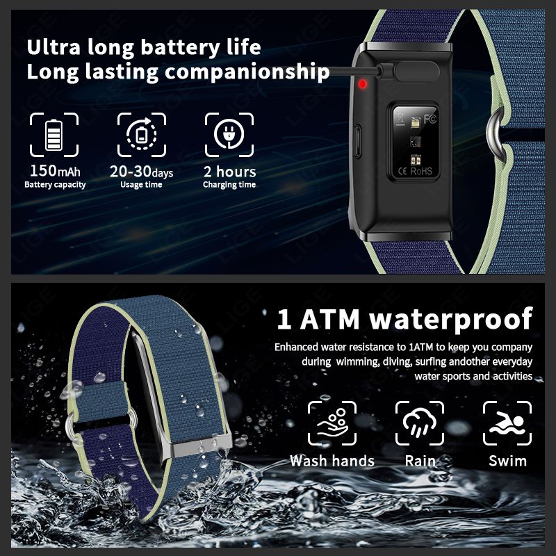 スマートヘルスリストバンド、ウェアラブルアクティビティフィッ - Smartwatch Latest Watches For Men のレビューと価格