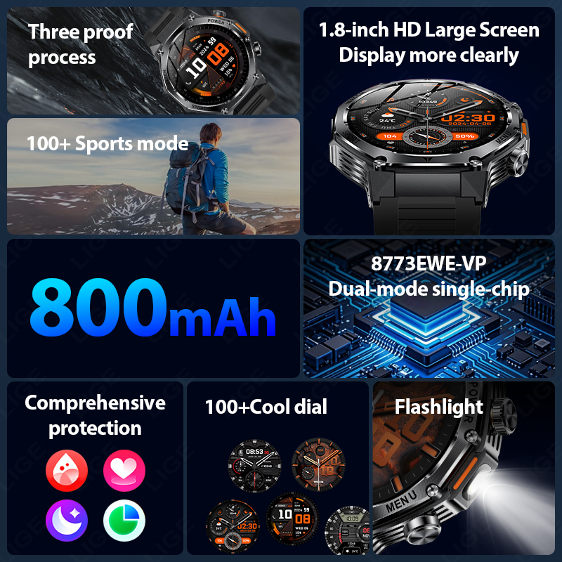 LIGE 新しい男性 800mAh 超ロングバッテリー寿命防 - Smartwatch Latest Watches For Men のレビューと価格