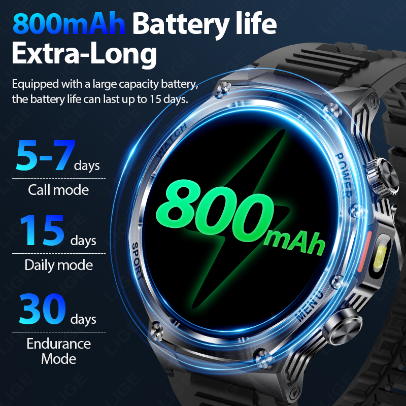LIGE 新しい男性 800mAh 超ロングバッテリー寿命防 - Smartwatch Latest Watches For Men のレビューと価格