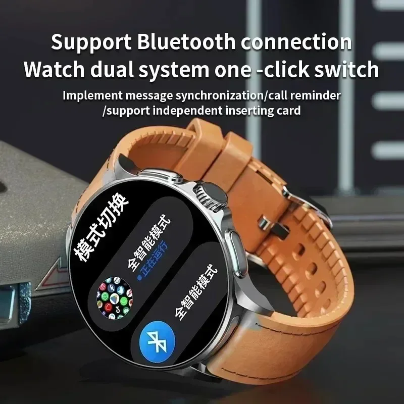 GT200 5G スマートウォッチ。1.95インチAMOLE - Smartwatch Watches For Women With Gps のレビューと価格